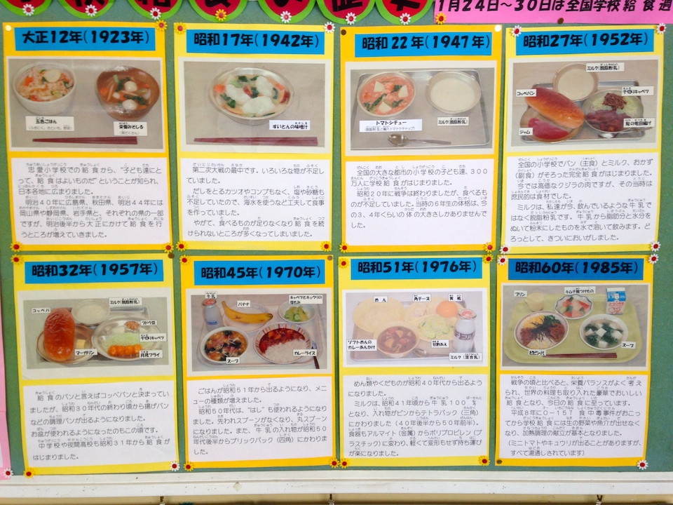 Ikesagawa lunch over time